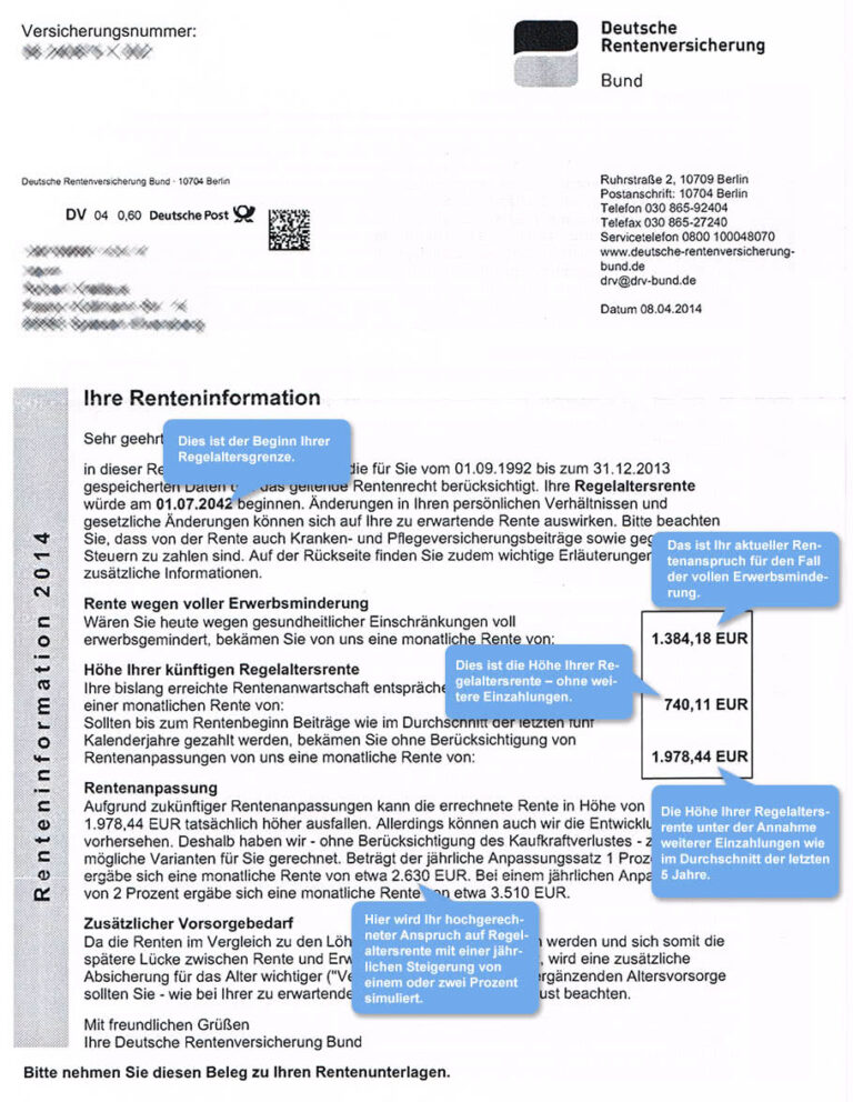 Sitemapcdatahttpstilkniqoocomluxus Rentenversicherung Adressanderung Automatisch Ebenbild